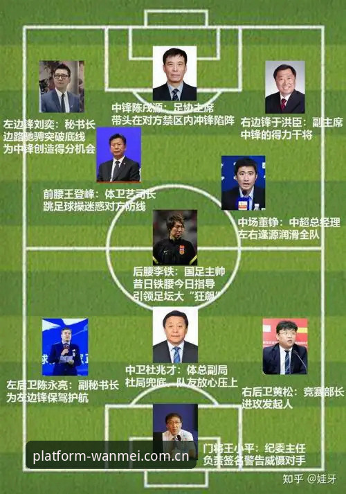 足坛反腐风暴实用指南：从禁足名单看中国足球的净化之路